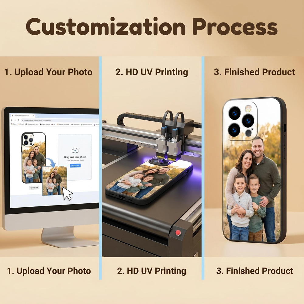 Customized Photo Phone Case St - Heels 评论和价格
